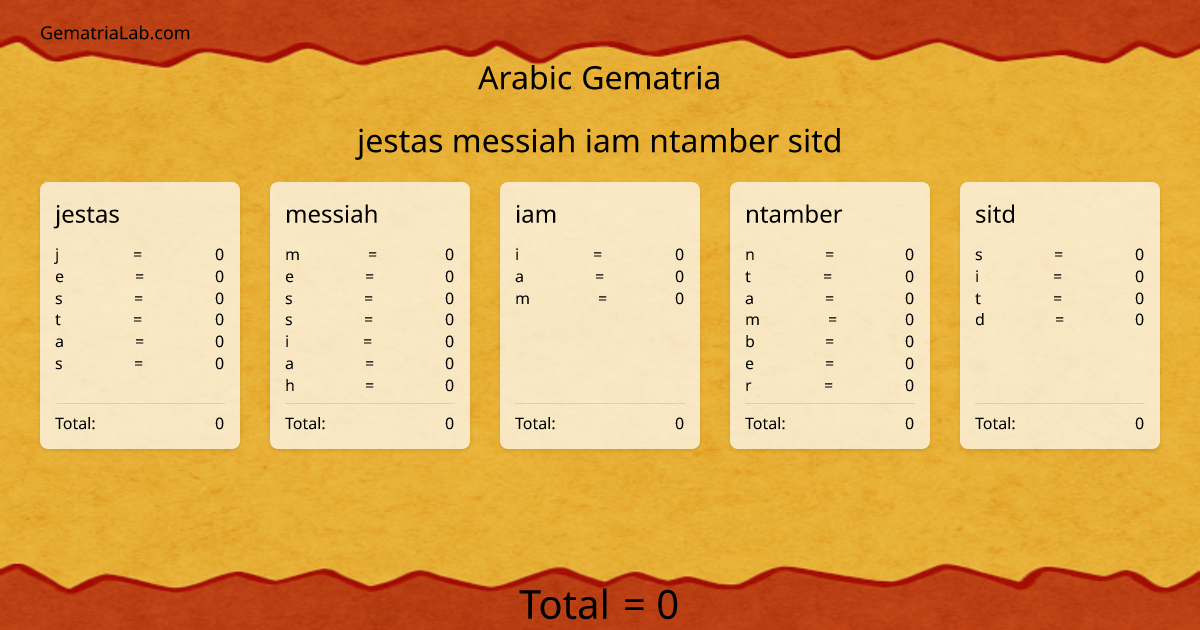 jestas messiah iam ntamber sitd in arabic Gematria